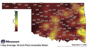 Oklahoma 3